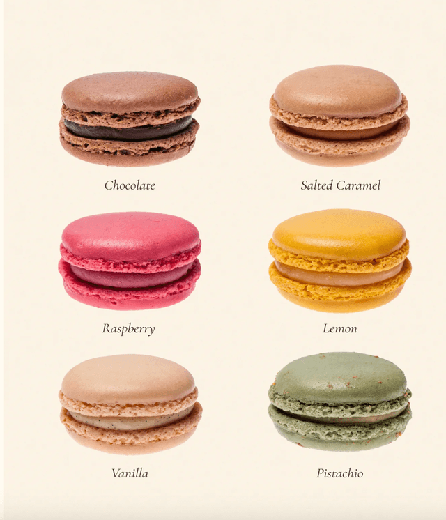Classic Macarons